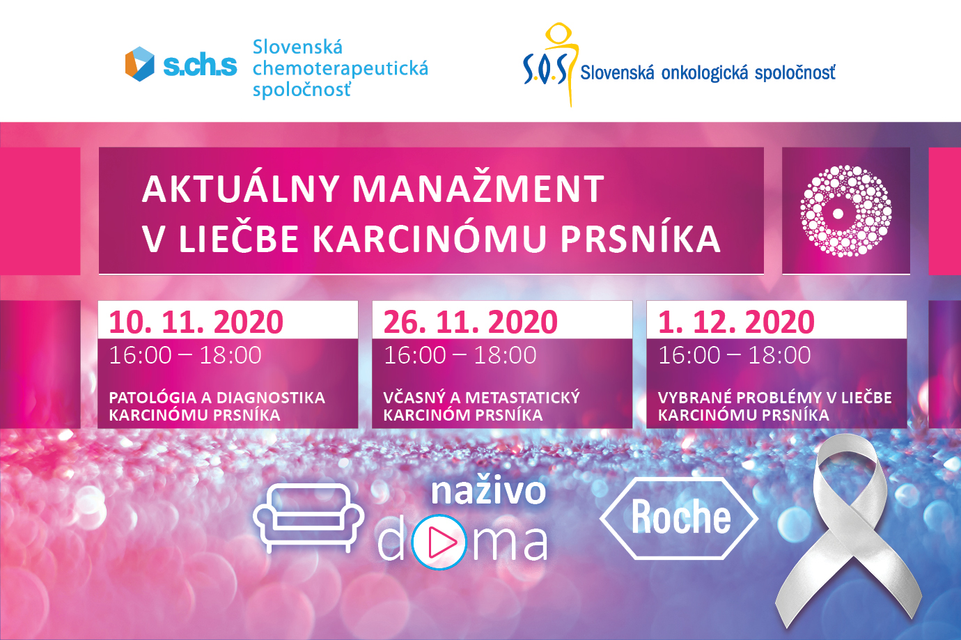 Aktuálny manažment v liečbe karcinómu prsníka 10.11.2020